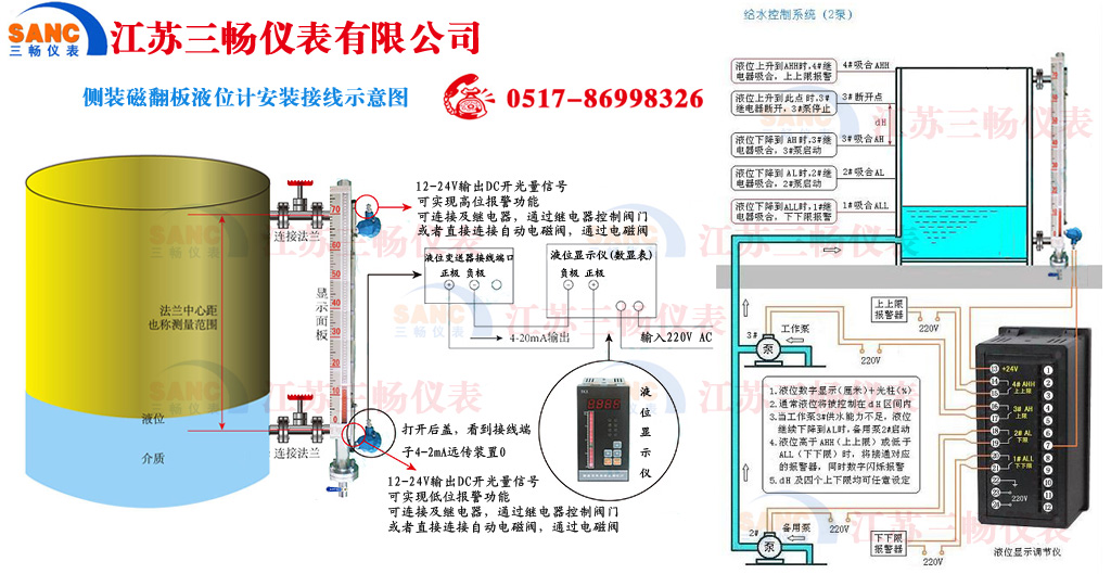 側(cè)裝磁翻板液位計(jì)安裝接線示意圖